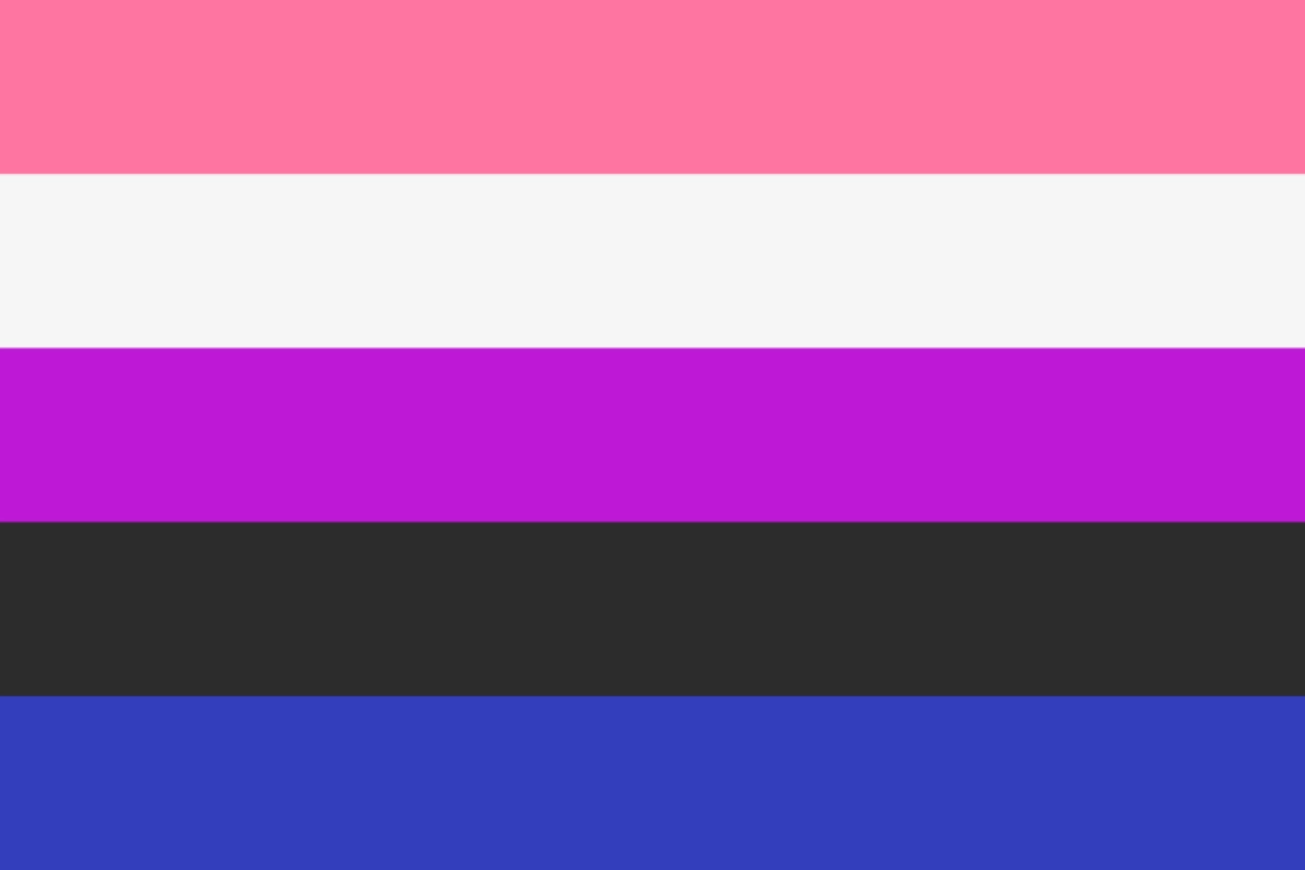 LGBTQ+ Pride Flags: Meanings, Colours and History 25 Genderfluid Pride Flag, created by JJ Poole