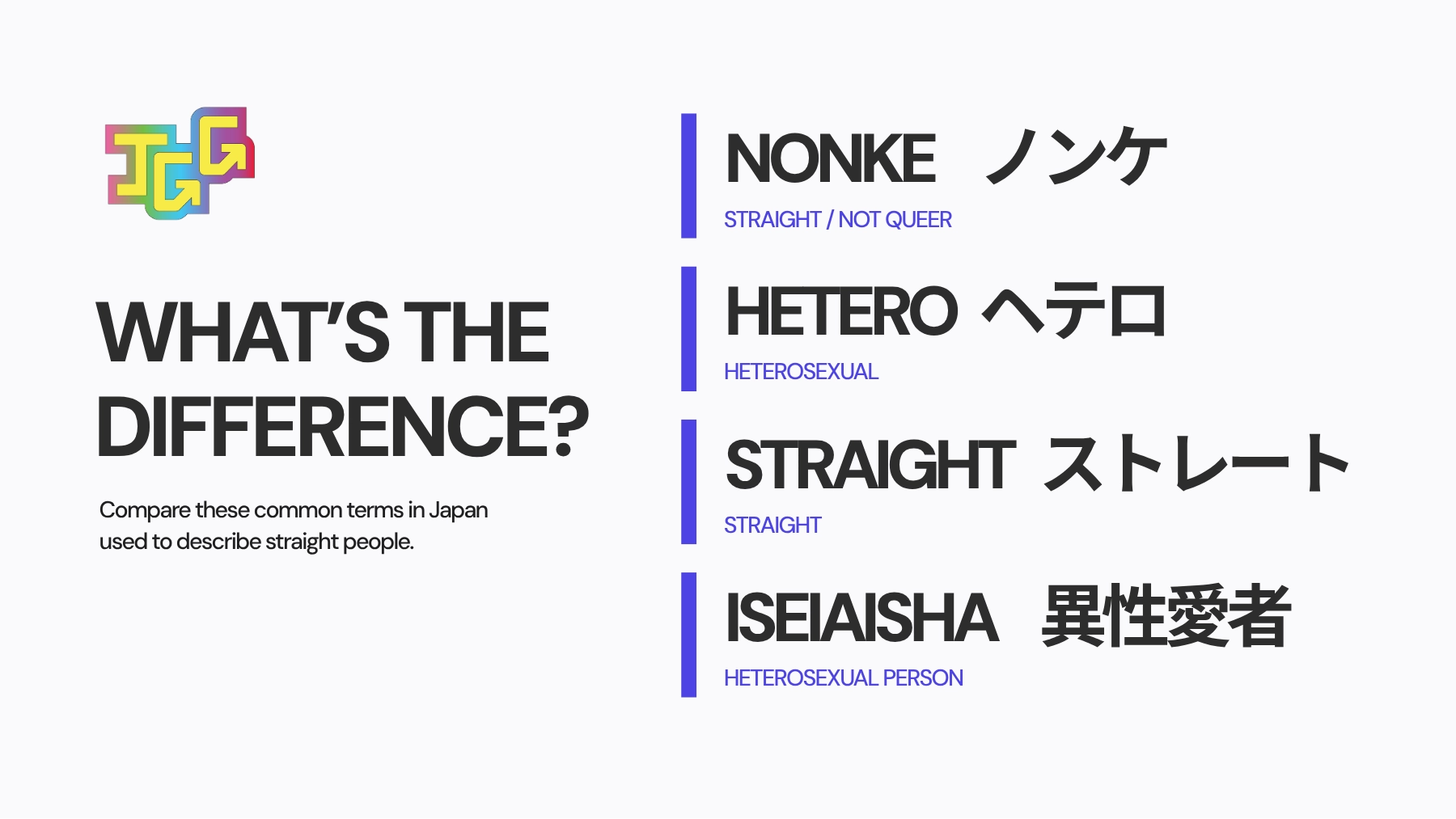 What Does Nonke Mean? Japanese LGBTQ+ Slang 16 Article Images Ritsu 10