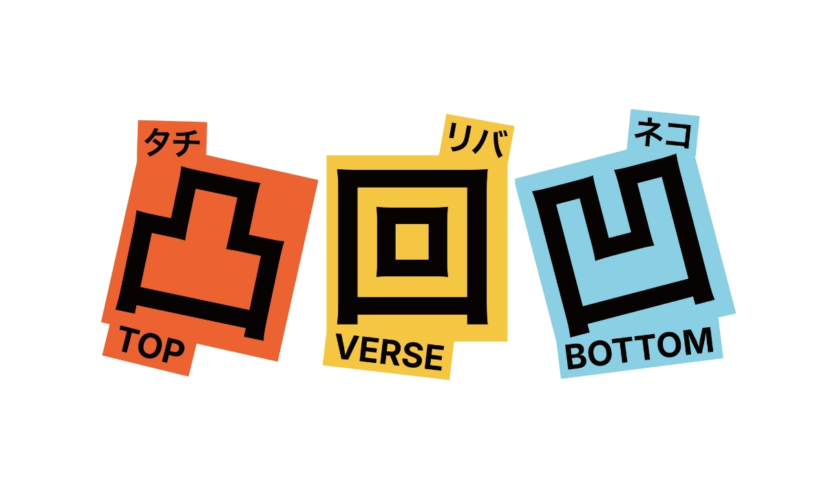 Tachi and Neko Meaning: Japanese LGBTQ Slang Explained 17 Graphic of the different Japanese kanji that can be used to describe someone as top/ verse/ bottom.