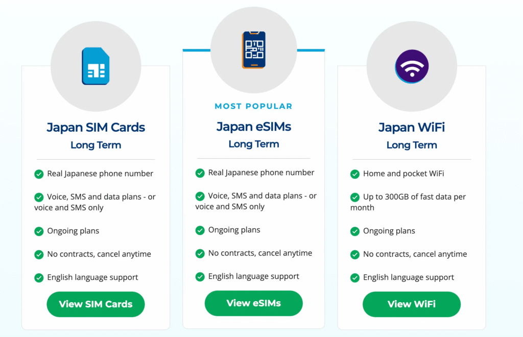 Stay Connected in Gay Japan with Mobal SIM: The Best SIM Card for Anyone in Japan! 12 image 2