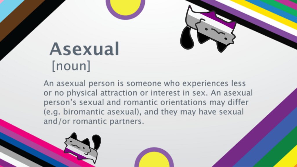 asexual meaning