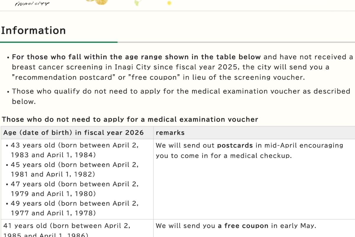 How Breast Cancer Screening Works in Japan for LGBTQ+ People 13 Inagi City breast cancer screening information explaining eligibility for recommendation postcards and free screening coupons.